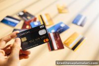 Understanding Interest Rates for Credit Cards and Fibe Accounts