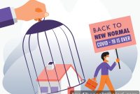 Returning to Work After COVID-19: Practical Steps for a Safe Return