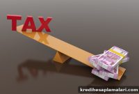 Claim Tax Deductions When You Take a Personal Loan