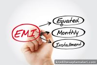 5 Smart Strategies to Schedule Monthly EMI Payments for Instant Loans