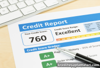 Personal Loans for Low CIBIL Scores: Quick Approval Options