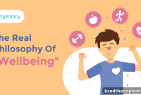 The True Philosophy of Wellbeing: What It Really Means