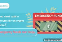 Build an Emergency Fund in 10 Minutes for Urgent Expenses
