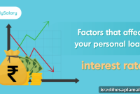 5 Key Factors That Affect Your Personal Loan Interest Rate