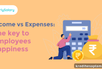 Income vs Expenses: How Pay and Costs Shape Employee Happiness