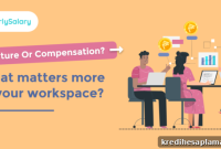 Company Culture vs Compensation: Which Should You Prioritize?