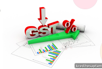 How GST Affects Your Personal Loan Costs and Repayments