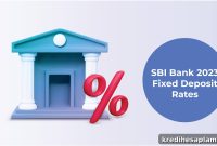 SBI Fixed Deposit Rates Today: Current Interest Rates & Returns