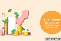 EPF Interest Rate 2026: Current Rate, Calculation Guide