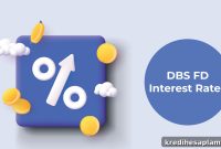 DBS Fixed Deposit Rates Today: Current Interest Rates and Updates