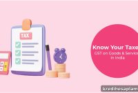 GST in India: What It Is, Its Types, and How It Affects You