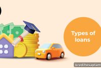 Guide to Different Loan Types: Compare Personal, Mortgage, Auto & Student Loans