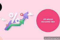 Accrued Interest: What It Is and How to Calculate It (2025)