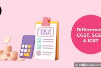 CGST vs SGST vs IGST: Key Differences and How They Work