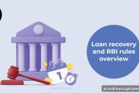 RBI Loan Recovery and Repayment Guidelines 2026: What Borrowers Need to Know