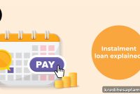 Installment Loans: Flexible Ways to Complete Your Repayment