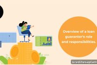 Loan Guarantor Explained: Types, Requirements and Risks