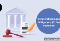 Collateralized Loan Obligations: Complete Guide for Investors