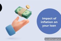 How Inflation Affects Your Finances: What You Need to Know