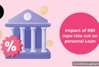 How Repo Rate Changes Impact Personal Loan Interest Rates