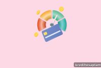 Credit Card Churning Explained: Impact on Your Credit Score