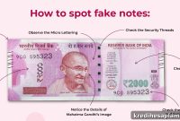How to Spot Counterfeit Banknotes: A Simple Guide