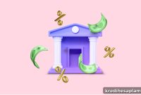 UCO Bank RD Rates 2026: Current Interest, Returns & Calculator