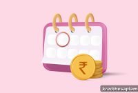 EMI Breakup in KFS: Principal, Interest & Tenure Explained