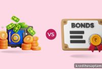 Fixed Deposit vs Certificate of Deposit: Which Yields More in 2026?