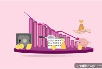 How to Transfer a Fixed Deposit to Someone Else in India