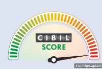 Raise Your CIBIL Score from 600 to 750: Practical Steps That Work