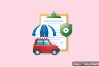 No-Claim Bonus in Motor Insurance: What It Means and Benefits
