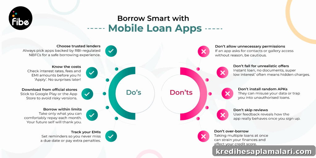 Opt for Mobile Loans