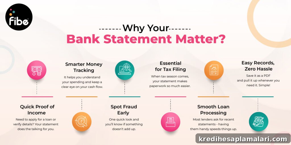 SBI Bank Statement online