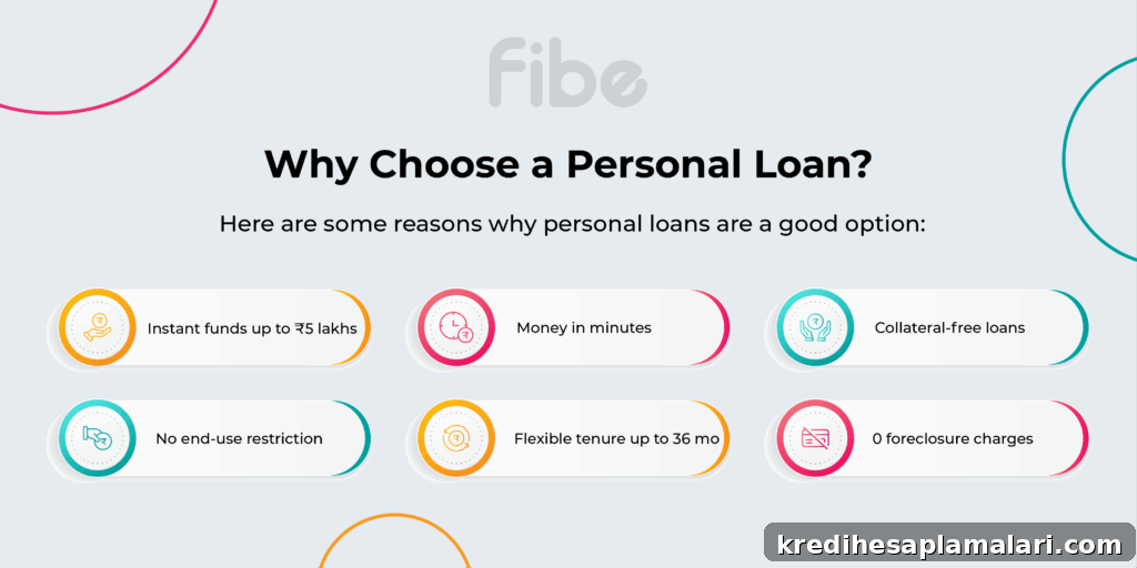 Personal loan concept