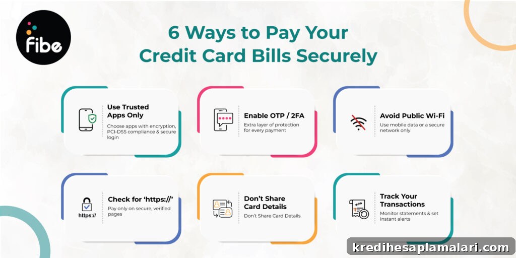 Credit Card Bill Payment