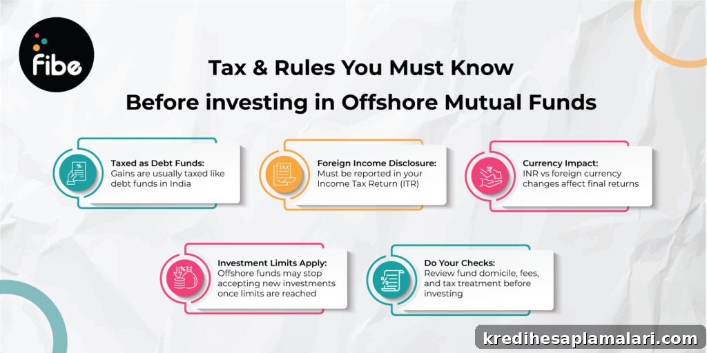 Offshore Funds